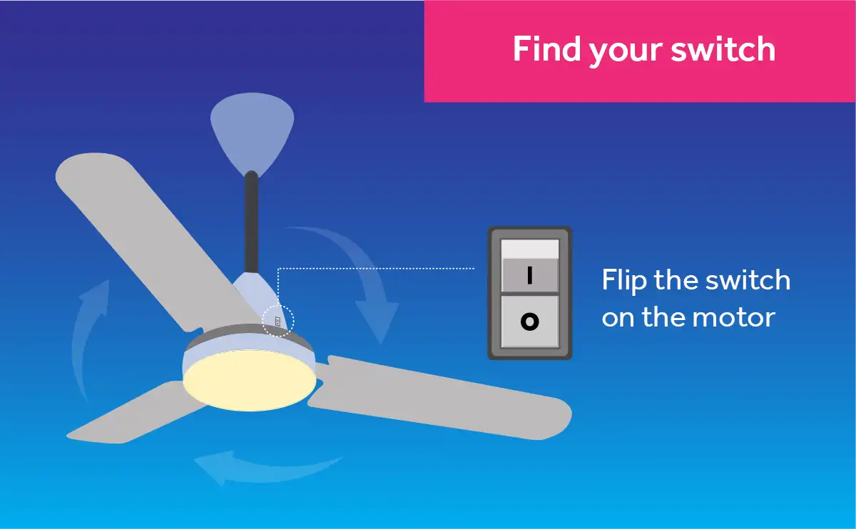 Infographic of how to change your fan direction
