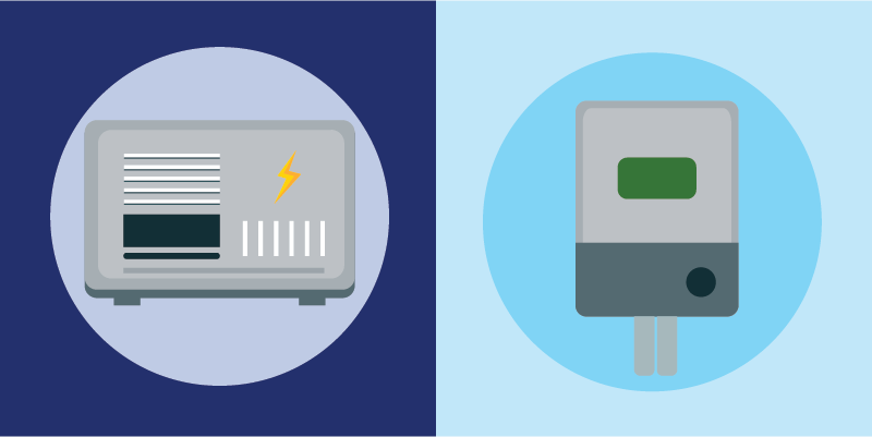 Illustration of a generator versus an inverter