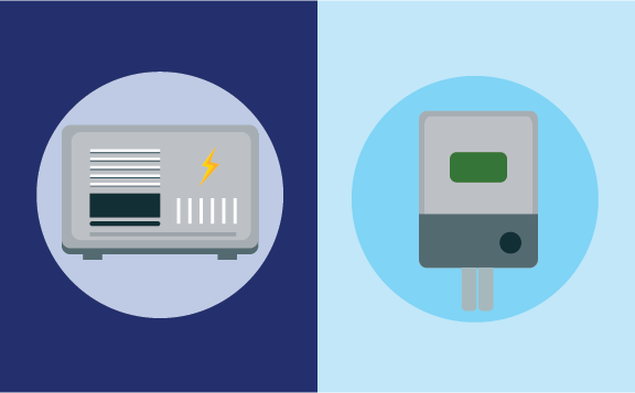 Illustration of a generator versus an inverter