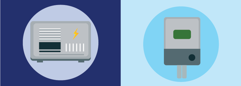 Illustration of a generator versus an inverter