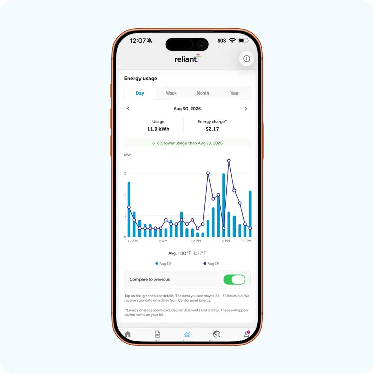 Reliant app phone screen showing usage