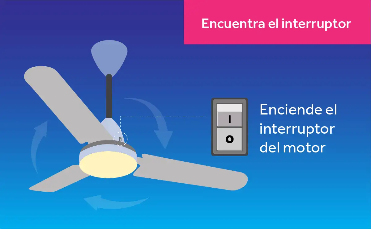 Infographic of how to change your fan direction