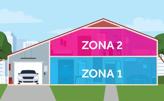 hvac temperature zoning